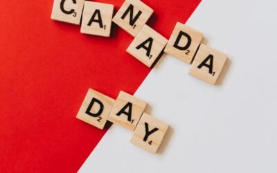 How to Interpret Your Canadian Language Test Results