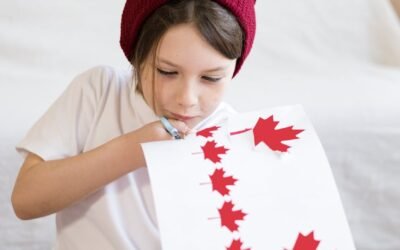 Benefits of Canadian Education for Permanent Residency